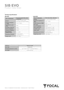 Focal SIB EVO 5.1 Home Cinema System